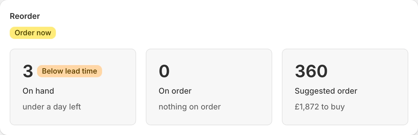 Reorder card for the Locking Carabiner: 3 on hand, marked below lead time; nothing on order; suggested order 360, £1,872 to buy.