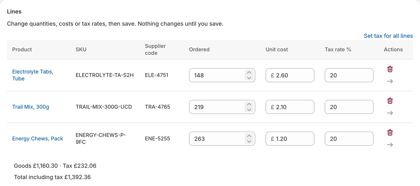 Purchase order lines for electrolyte tabs, trail mix and energy chews. Goods £1,160.30, tax £232.06, total including tax £1,392.36.