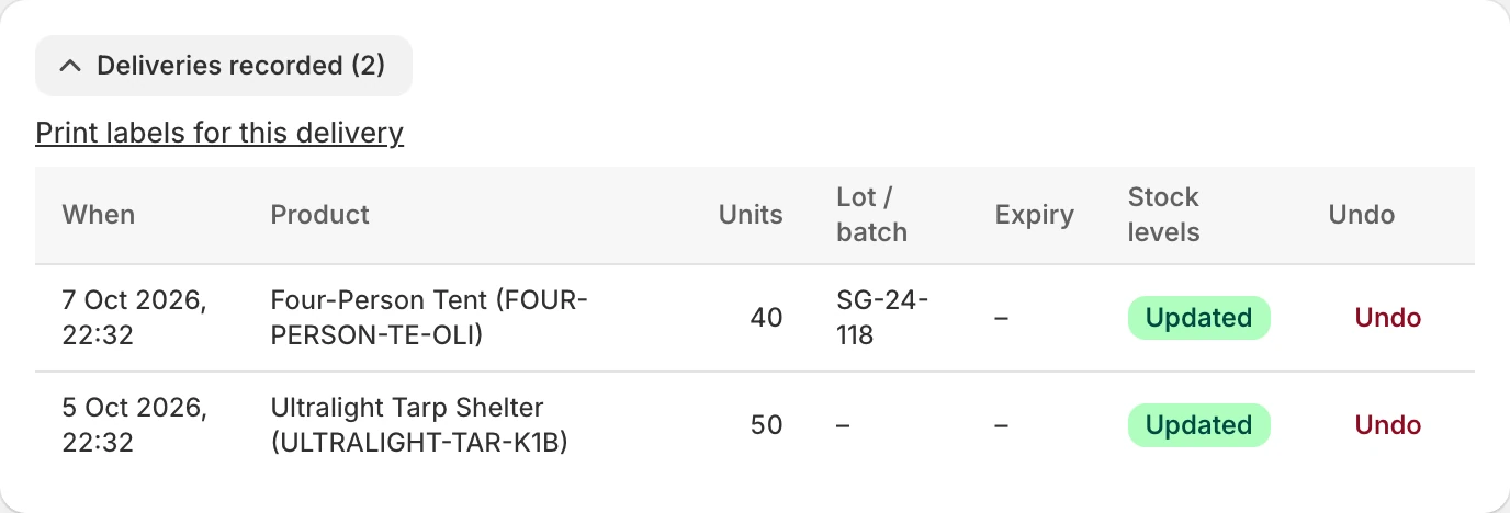 Deliveries recorded for the order: 40 Four-Person Tents with lot SG-24-118 and 50 Ultralight Tarp Shelters, each with stock levels updated and an Undo link.